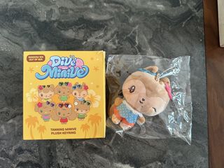 （分類：）位於 。 由 kellyli23 提交（商品編號 1463539646，圖片 1）。簡介： 。