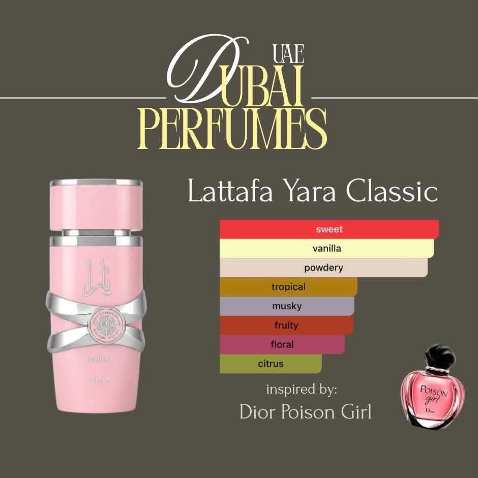 Lattafa Yara (Category: Fragrance & Deodorants) located in Manila. Submitted by l.arome.dubai.mnl (Listing ID 1463536901, Image 1). Description: Lattafa Yara (100mL) Brand new in box ₱1,900 📍Sampaloc Manila/ UST/ Bulacan.