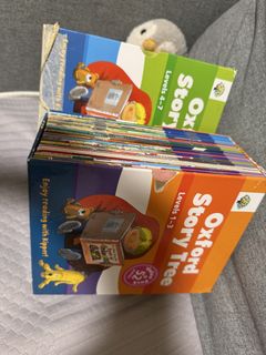 （分類：）位於 。 由 bonnb 提交（商品編號 1463495291，圖片 1）。簡介： 。