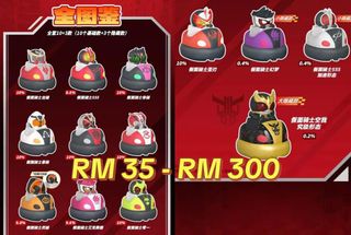 (Category: ) located in . Submitted by wondertokutoys.my (Listing ID 1463441419, Image 1). Description: .