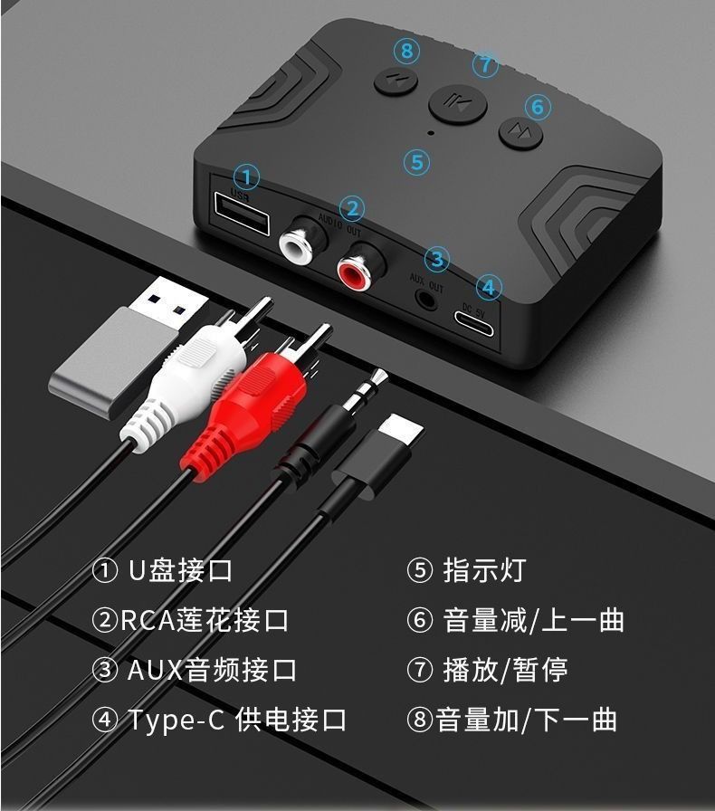 Preamp Bluetooth DAC (Category: Soundbars, Speakers & Amplifiers) located in Singapore. Submitted by joejoe1908 (Listing ID 1463393721, Image 3). Description: If you see this ad, it means it is available. Bluetooth DAC Preamp Black. Supports up to 64GB Measures about 8 x 6 x 2 cm Playback & volume controls on the set as well as via your phone Does not support remote Powered by Type C phone charger. (Not Included ) Plays files via bluetooth wirele