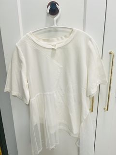 （分類：）位於 。 由 keepeverythinginmotion 提交（商品編號 1463392956，圖片 1）。簡介： 。