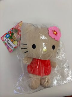 （分類：）位於 。 由 ssssstt 提交（商品編號 1463374794，圖片 1）。簡介： 。