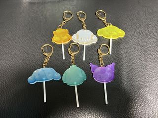 （分類：）位於 。 由 yankwok 提交（商品編號 1463513538，圖片 1）。簡介： 。