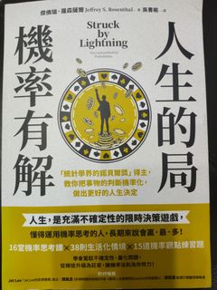（分類：）位於 。 由 sosowarm 提交（商品編號 1463497979，圖片 1）。簡介： 。