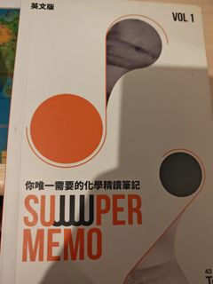 （分類：）位於 。 由 hahaian 提交（商品編號 1463463162，圖片 1）。簡介： 。