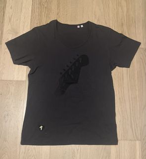（分類：）位於 。 由 bronkey 提交（商品編號 1463479348，圖片 1）。簡介： 。