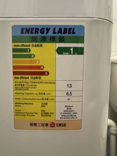 （分類：）位於 。 由 ericexe2000 提交（商品編號 1463440112，圖片 1）。簡介： 。