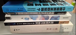 （分類：）位於 。 由 16381 提交（商品編號 1463568483，圖片 1）。簡介： 。