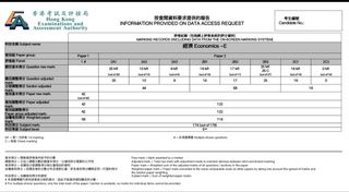 （分類：）位於 。 由 goldenearth_c58392 提交（商品編號 1463714771，圖片 1）。簡介： 。