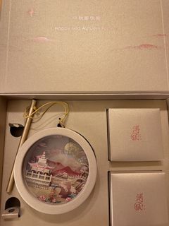 （分類：）位於 。 由 happyshopper0 提交（商品編號 1463695907，圖片 1）。簡介： 。