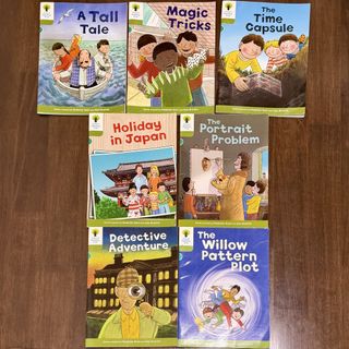 （分類：）位於 。 由 chmtshopping 提交（商品編號 1463579231，圖片 1）。簡介： 。