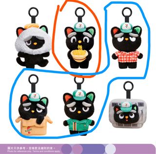 （分類：）位於 。 由 kbebe 提交（商品編號 1463652062，圖片 1）。簡介： 。