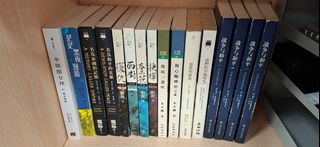 （分類：）位於 。 由 16381 提交（商品編號 1463568661，圖片 1）。簡介： 。