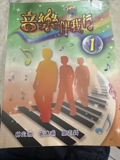 （分類：）位於 。 由 katherine913 提交（商品編號 1463621570，圖片 1）。簡介： 。