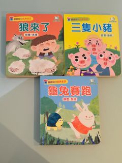 （分類：）位於 。 由 mamactong 提交（商品編號 1463697573，圖片 1）。簡介： 。