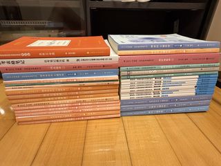 （分類：）位於 。 由 tbuybuybuy 提交（商品編號 1463686694，圖片 1）。簡介： 。