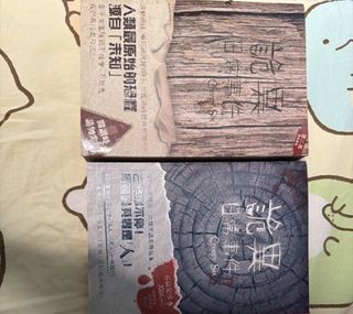 （分類：）位於 。 由 acc.hl 提交（商品編號 1454909261，圖片 1）。簡介： 。