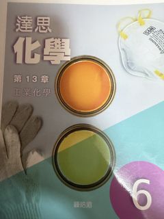 （分類：）位於 。 由 NIANL 提交（商品編號 1463635949，圖片 1）。簡介： 。
