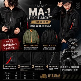 （分類：）位於 。 由 baby_bear_shop 提交（商品編號 1463701603，圖片 1）。簡介： 。