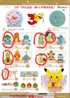 （分類：）位於 。 由 kcaj01 提交（商品編號 1463676607，圖片 1）。簡介： 。