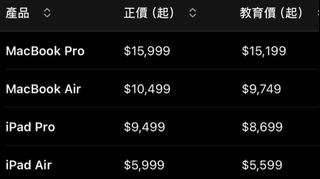 （分類：）位於 。 由 jackiewong216 提交（商品編號 1463653477，圖片 1）。簡介： 。