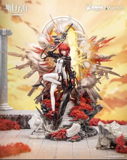 (Category: ) located in . Submitted by figureviews (Listing ID 1463738945, Image 1). Description: .