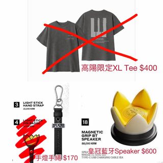 （分類：）位於 。 由 mingcc123 提交（商品編號 1463256331，圖片 1）。簡介： 。
