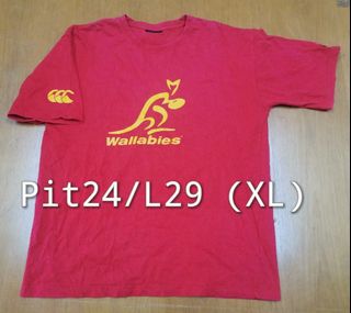 (Category: ) located in . Submitted by isb_store (Listing ID 1463600409, Image 1). Description: .