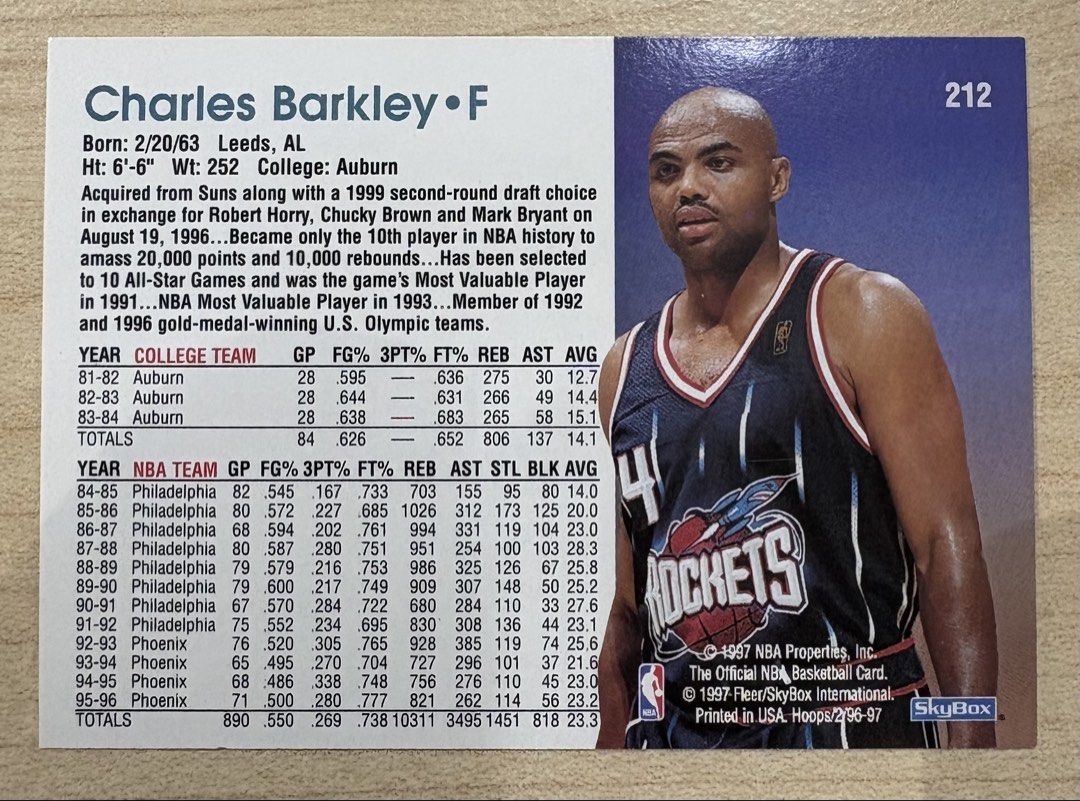 Charles Barkley 212 Base (Category: Raw Singles) located in Manila. Submitted by steadycards80 (Listing ID 1463674840, Image 2). Description: .