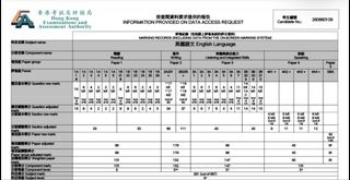 （分類：）位於 。 由 dsee.resources343 提交（商品編號 1463699710，圖片 1）。簡介： 。