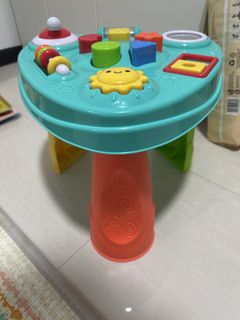 (Category: ) located in . Submitted by liza (Listing ID 1463563439, Image 1). Description: .