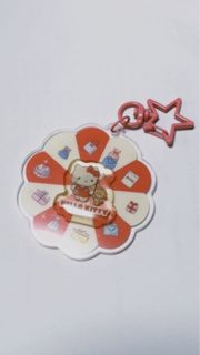 （分類：）位於 。 由 haaaazel 提交（商品編號 1463693750，圖片 1）。簡介： 。