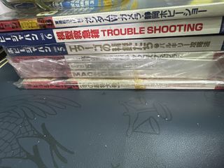 （分類：）位於 。 由 hin595 提交（商品編號 1463698401，圖片 1）。簡介： 。
