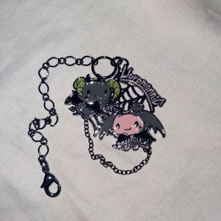(Category: ) located in . Submitted by sell.buy.acc (Listing ID 1463702878, Image 1). Description: .