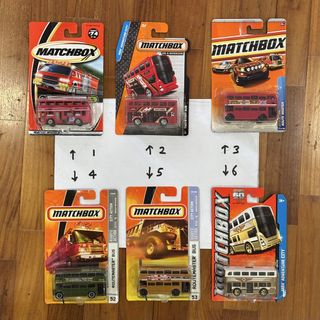 (Category: ) located in . Submitted by jeffwlc1968 (Listing ID 1463584005, Image 1). Description: .