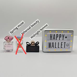 Perfumes Collection item 1