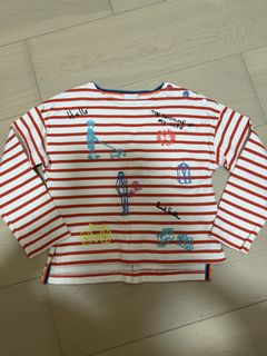 （分類：）位於 。 由 liahkooooo 提交（商品編號 1463702215，圖片 1）。簡介： 。