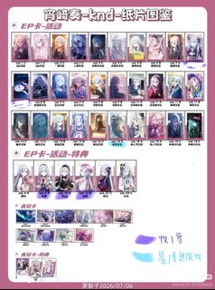 （分類：）位於 。 由 inahosy 提交（商品編號 1461974176，圖片 1）。簡介： 。