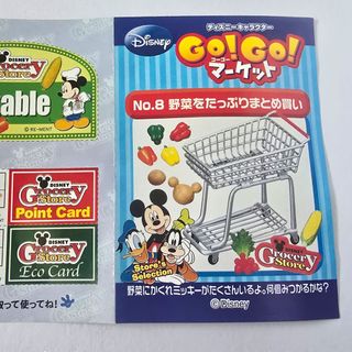 （分類：）位於 。 由 linglam34 提交（商品編號 1445742224，圖片 1）。簡介： 。