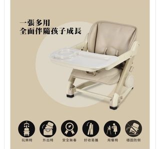 （分類：）位於 。 由 cosmichawk.079478 提交（商品編號 1463665199，圖片 1）。簡介： 。