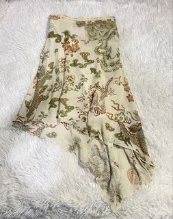 (Category: ) located in . Submitted by ukaysaukoy (Listing ID 1463690196, Image 1). Description: .