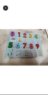(Category: ) located in . Submitted by guria01 (Listing ID 1463630555, Image 1). Description: .