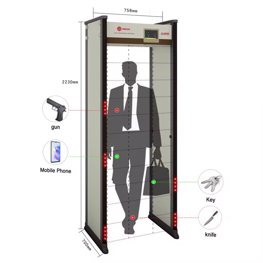ZOAN Walk-Through Metal Detector Gate Security Scanner (Category: Locks, Doors & Gates) located in Manila. Submitted by kitsincph (Listing ID 1463695116, Image 1). Description: - Advanced metal detector gate for enhanced security. - High sensitivity with multi-zone detection. - Allows for fast traffic flow and reliable performance. - Detects items like guns, mobile phones, keys, and knives. - Dimensions: 2230mm (Height) x 758mm (Width) x 700mm (D