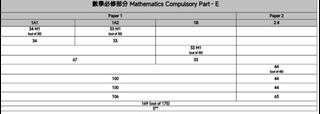 （分類：）位於 。 由 carson8que31714 提交（商品編號 1463771387，圖片 1）。簡介： 。