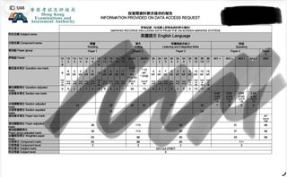 （分類：）位於 。 由 makil8 提交（商品編號 1463895434，圖片 1）。簡介： 。