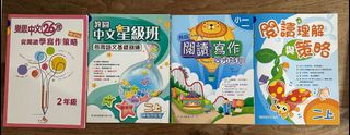 （分類：）位於 。 由 nodustnoworry 提交（商品編號 1463904288，圖片 1）。簡介： 。