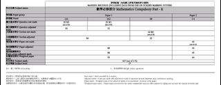 （分類：）位於 。 由 xing_22 提交（商品編號 1463900934，圖片 1）。簡介： 。