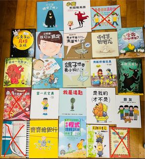 （分類：）位於 。 由 check_for_more 提交（商品編號 1463782498，圖片 1）。簡介： 。