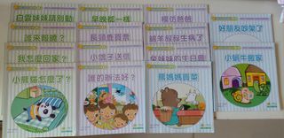 （分類：）位於 。 由 yayamayu 提交（商品編號 1463815495，圖片 1）。簡介： 。
